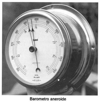 barometro