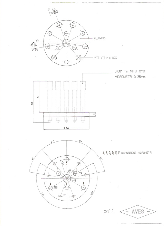 Disegno di alcuni particolari dello strumento micrometrico